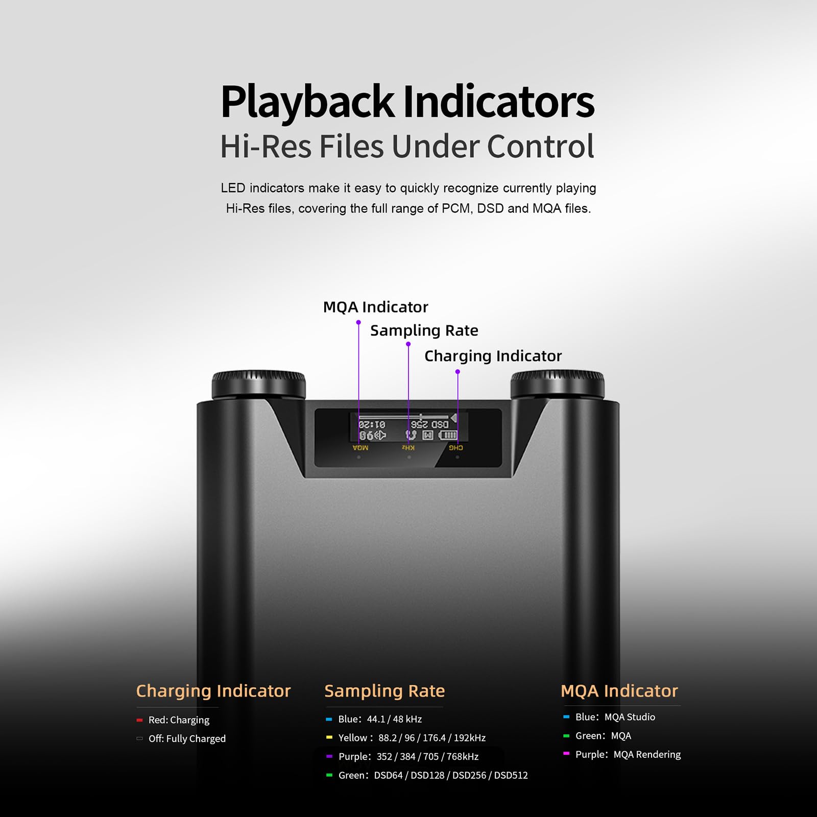 SHANLING H5 Portable DAC/AMP,HiFi Music Player,Headphone Amplifier,Dual AK4493SEQ DAC,768kHz / 32bit, DSD512,Bluetooth 5.0,840@32? Output,MQA Full Decoder,3.5/4.4mm,Optical/USB/Coaxial (Black)