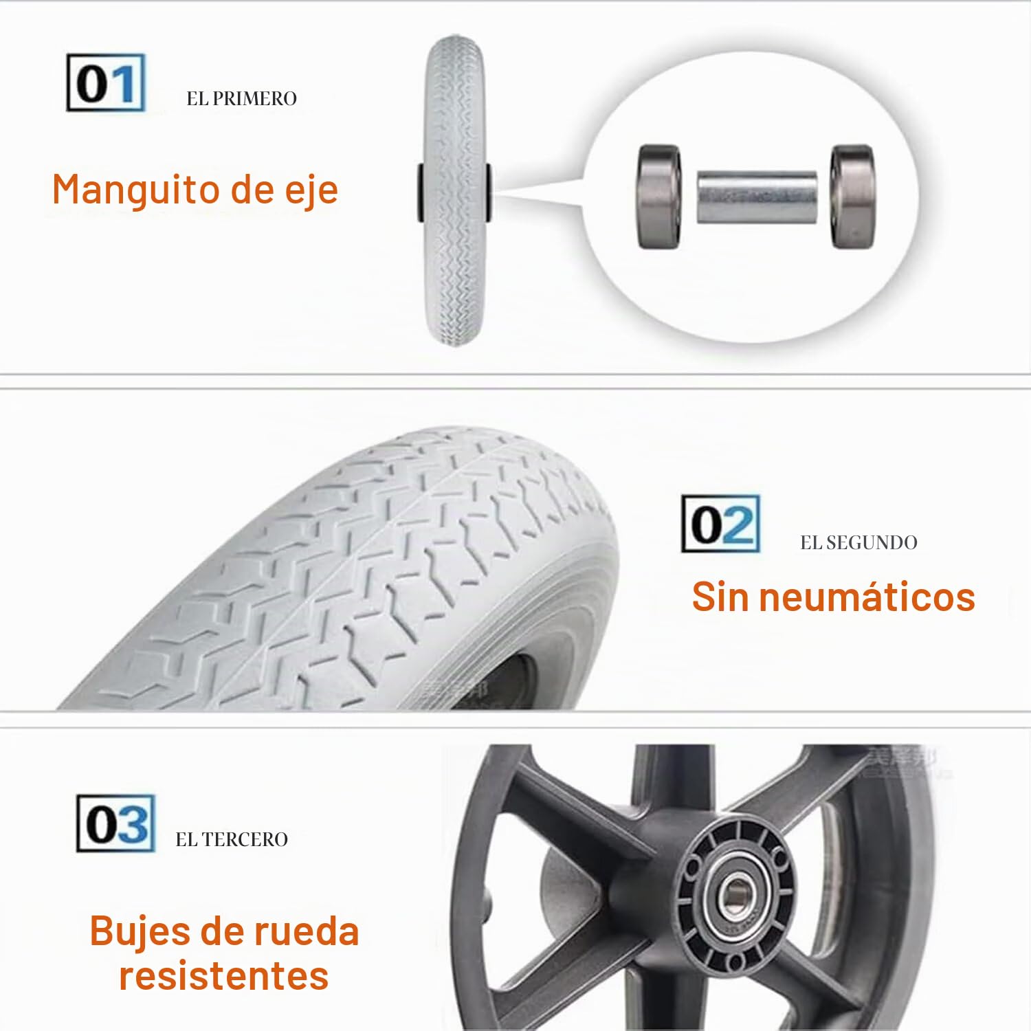 JosuE 1 par de sillas de Ruedas manuales Ruedas traseras Reemplazo, ruedas Pu sólidas,acesorios para sillas de ruedas para reemplazar las ruedas traseras,12 Pulgadas (30 cm) Negro