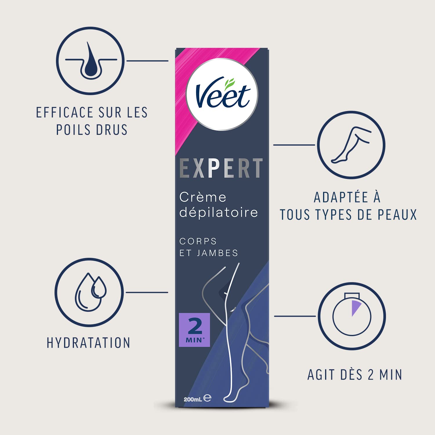VEET EXPERT - Lot de 3 Crèmes Dépilatoire Poils Tenaces - Corps & Jambes - Agit en 2min - 3x200ml