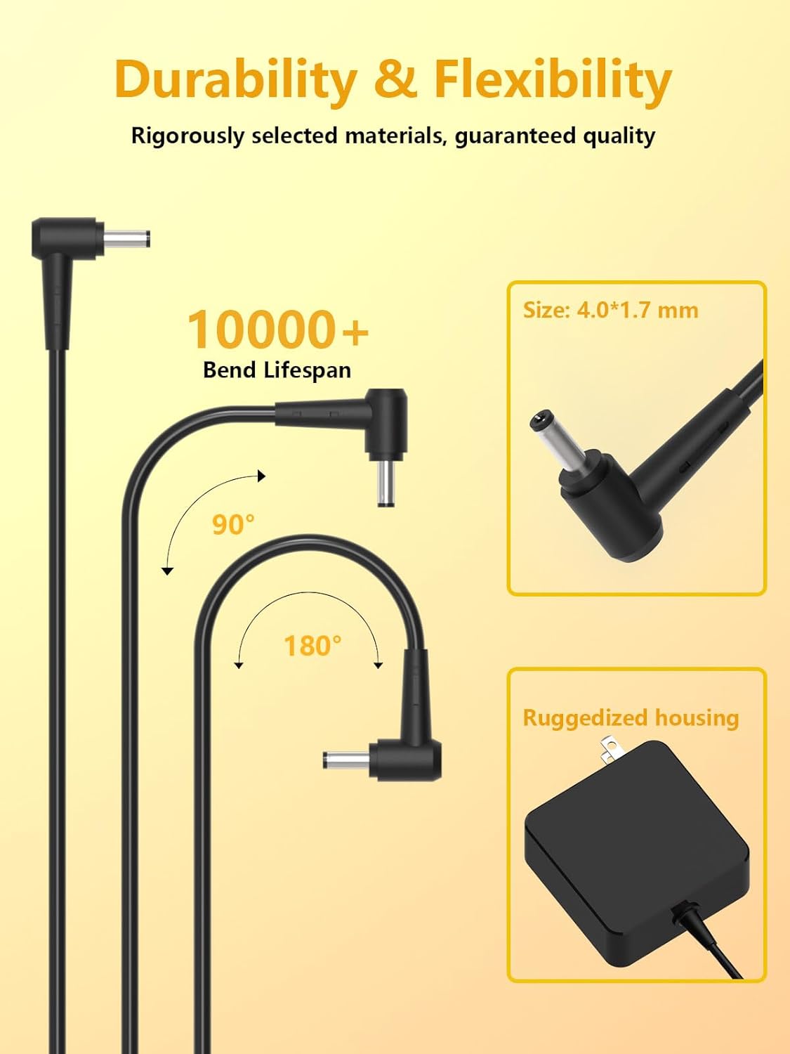 65W 45W Laptop Charger Compatible with Lenovo Ideapad 1/3/5/7 100S 110 330 320 310 330S S340 S145 520 Yoga 500 710 720 45W AC Adapter 4.0 * 1.7MM - Image 6