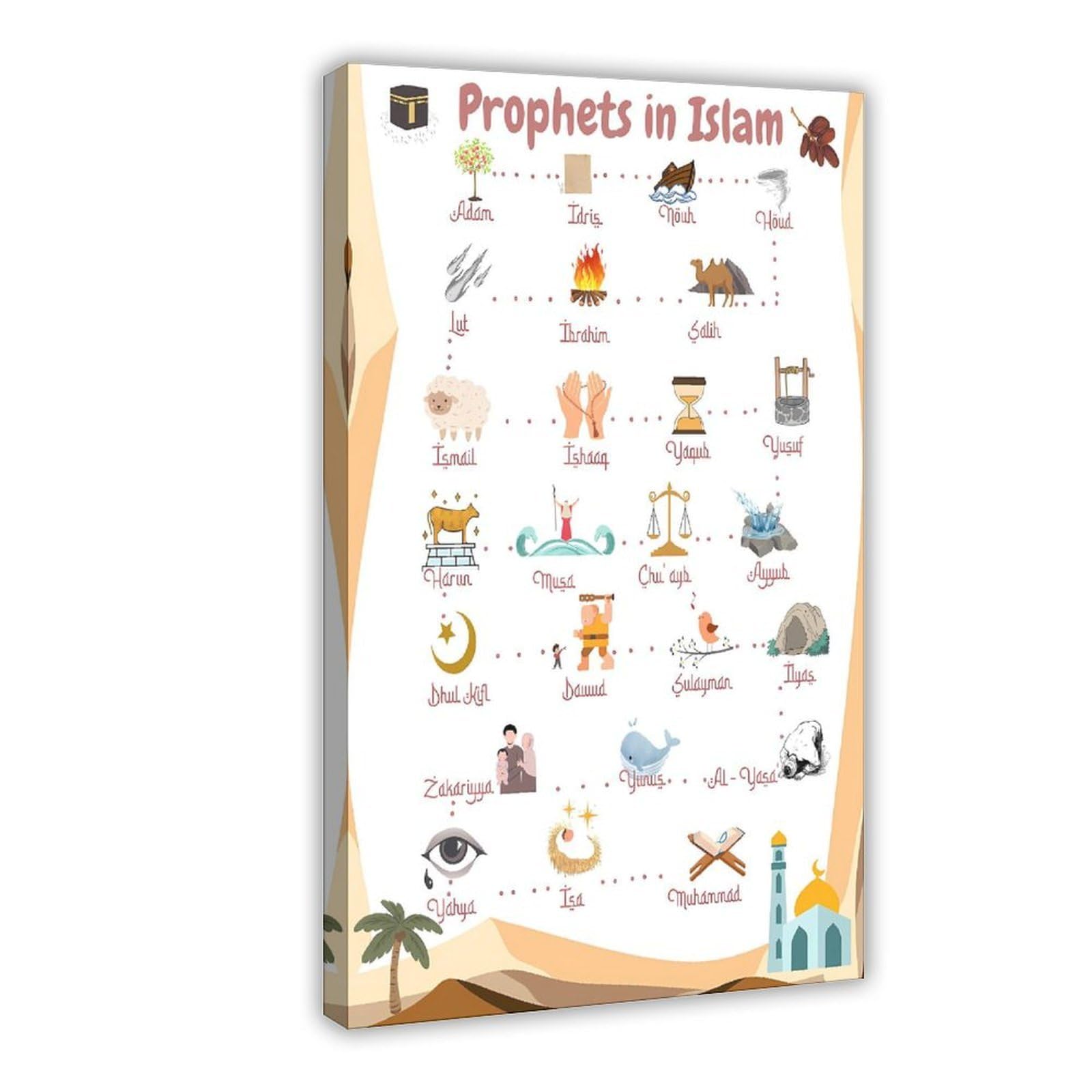 Qnvjqkdsi Frame Prophets Of Islam Poster Canvas Poster Bedroom Decor Landscape Office Room Decor Gift 24" L X 36" W