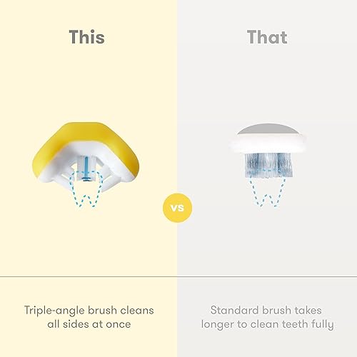 Miniatura 10 de Juego de cepillos de dientes de entrenamiento Grow-with-Me para bebés y niños pequeños cuidado bucal para encías sensibles de Frida Baby