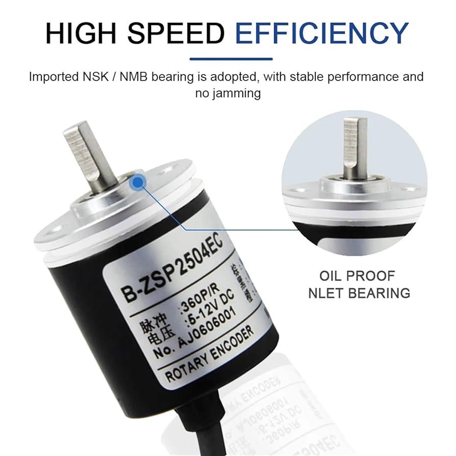 CHII⭐︎ miRNeasy Tissue/Cells Advanced Kits | microRNA Prep | QIAGEN