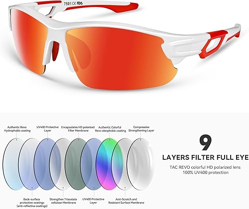 Miniatura 4 de BEACOOL Gafas de sol deportivas polarizadas para hombres y mujeres, jóvenes, béisbol, pesca, ciclismo, correr, golf, motocicleta, lentes Tac UV400