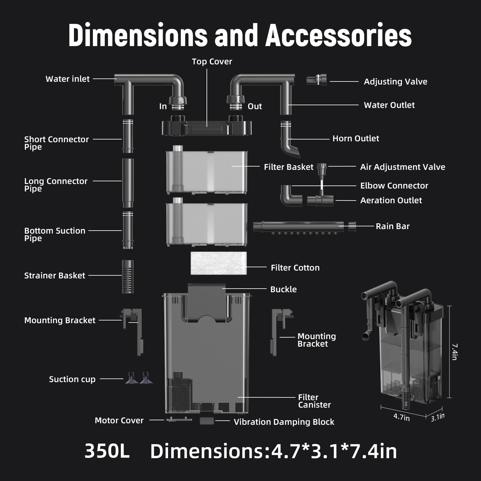Hang on Back Aquarium Filter,Ultra-Quiet Small Canister Filter,3-Stage Filtration,Bottom Anti-Dry Burn Motor,Extra-Large Filter Media Basket Suitable