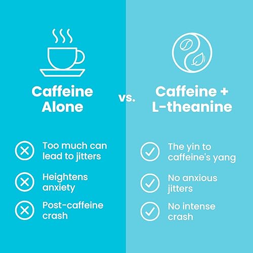 Miniatura 6 de Neuro Energy & Focus Gum - Goma de mascar de cafeína natural de 40 mg y suplemento energético nootrópico con L-teanina y vitaminas B, sin azúcar,