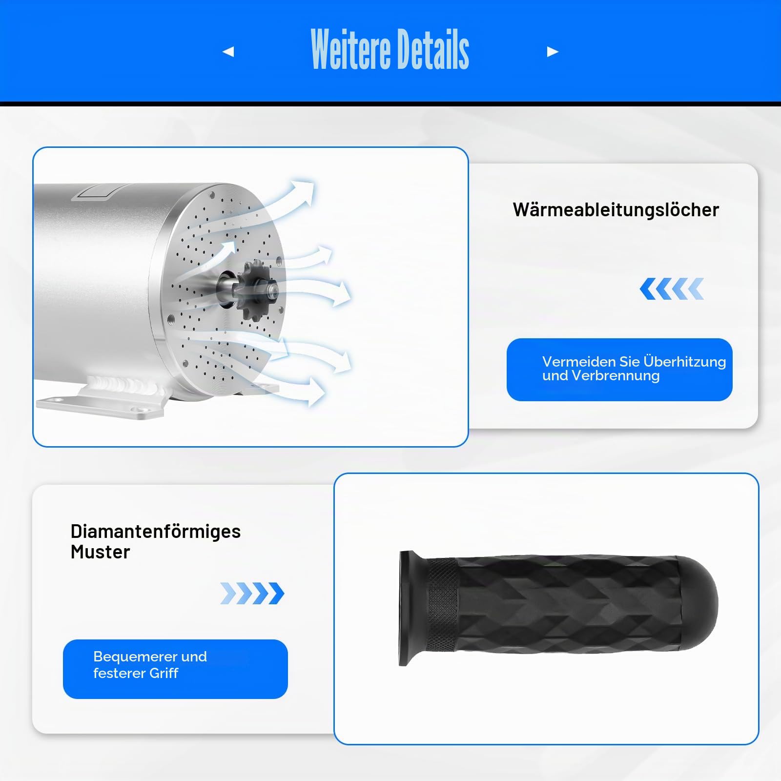 Elektromotor 3000W 48/60/72V Bürstenloser Motor Set mit Controller und Drossel, Elektro Brushless Motor Gleichstrommotor für Scooter E Bike Go-Kart