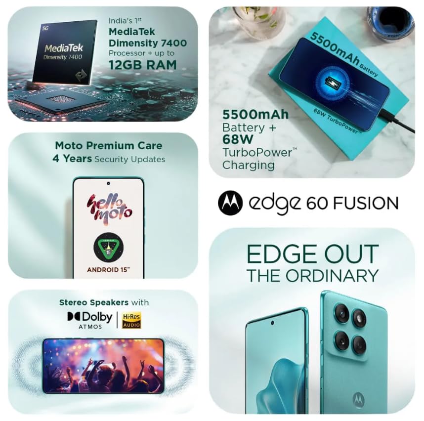 Image of Motorola Edge 60 Fusion 5G Smartphone, Pantone Amazonite, 8GB RAM, 128GB Storage