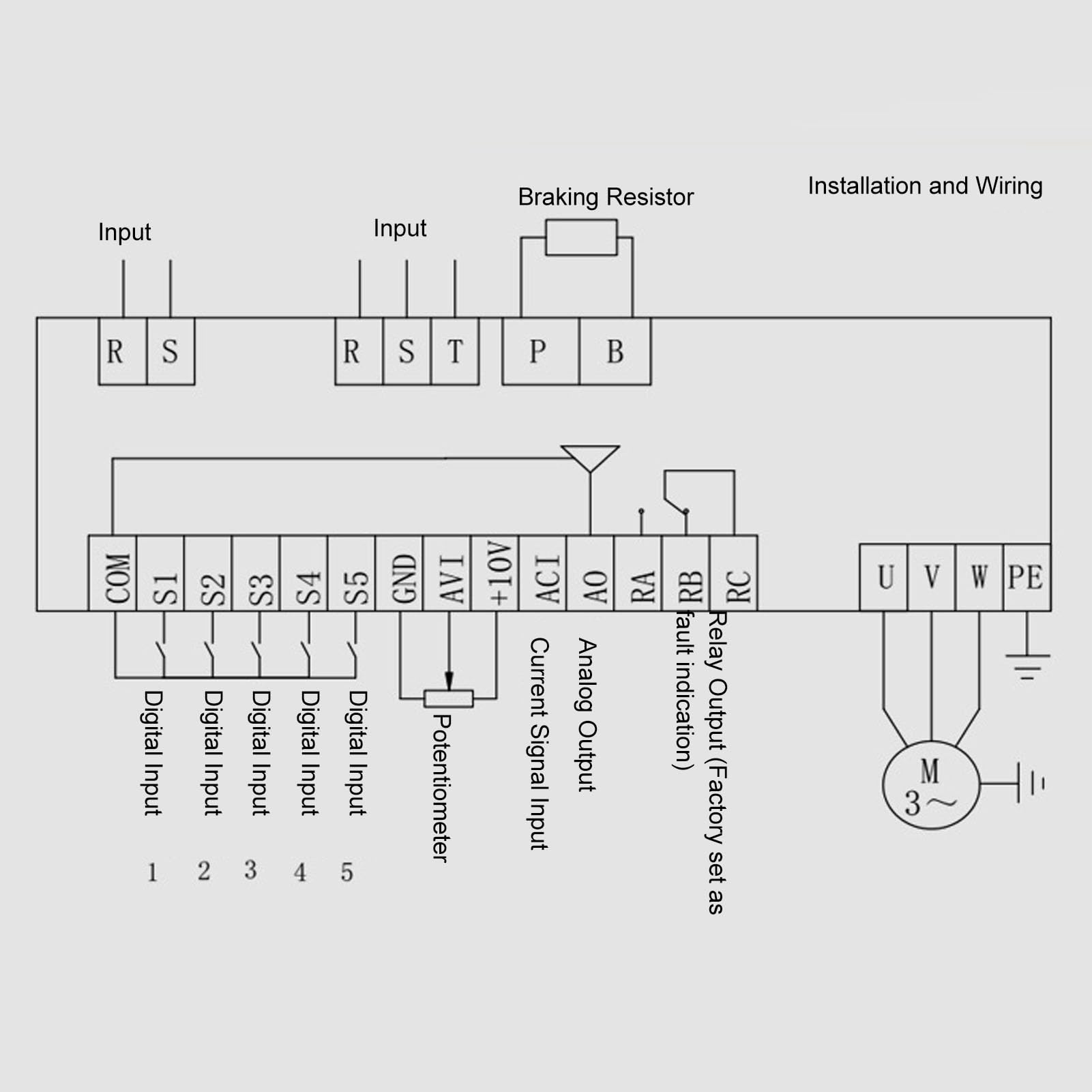 YWBL-WH Convertitore di Frequenza del Motore con Display Digitale VFD a Frequenza Variabile del Motore, Inverter a Frequenza Variabile con Ingresso Trifase 380-440 V (0,75 kW)
