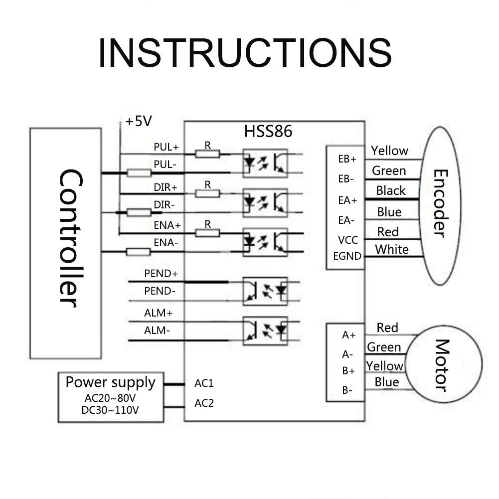 12N.M 0~3000 RPM Servo driver ibrido HSS86 + NEMA34 Servo motore passo-passo ad alta velocità a ciclo chiuso Servo motore 250 W