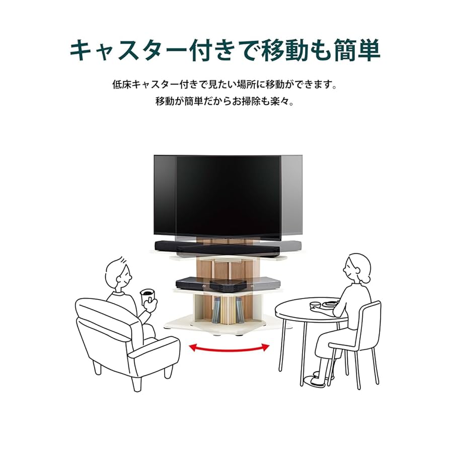 テレビスタンド　32〜77インチ 楽天市場】《”2年連続”最も売れた》 震度7クリア キャスター付き