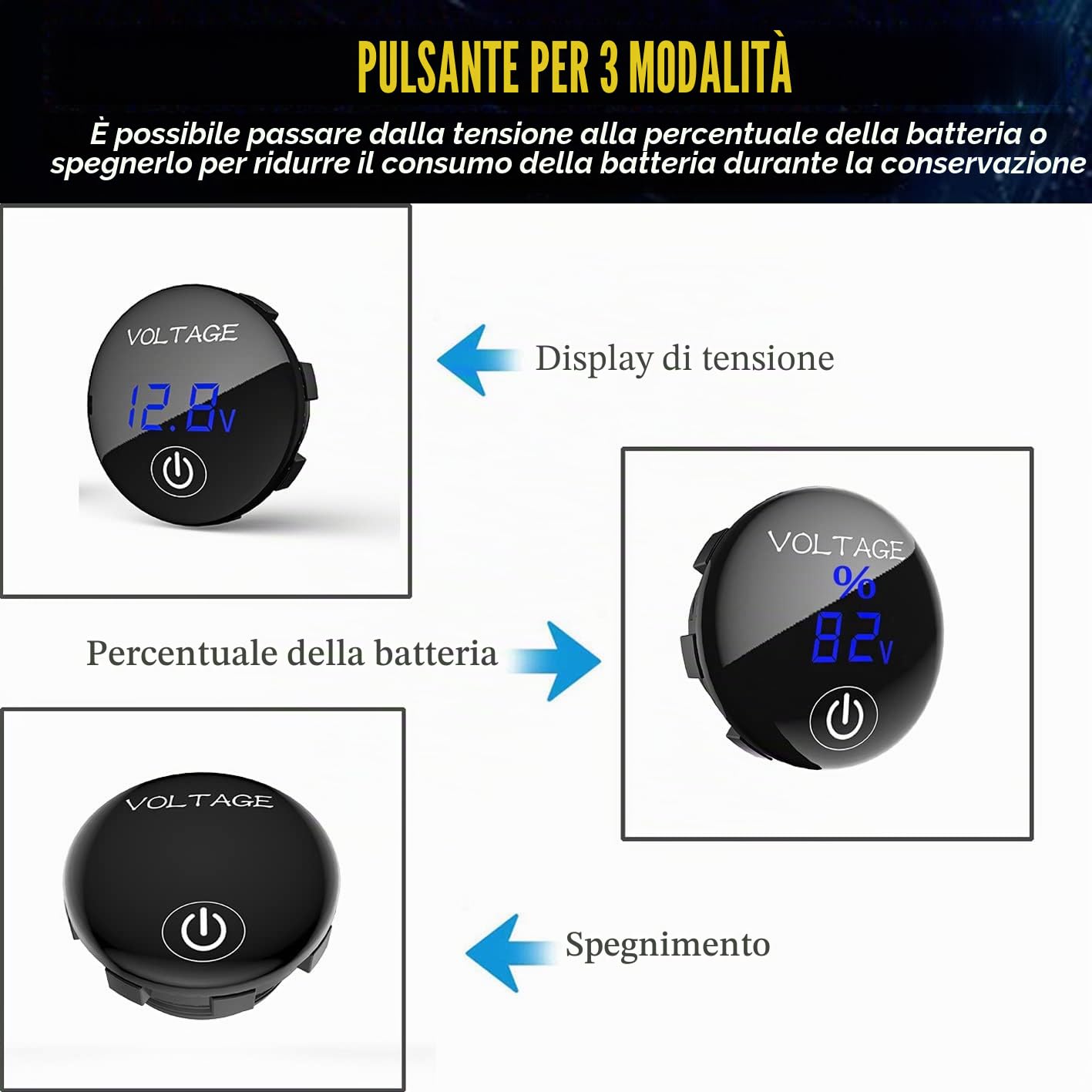 Voltmetro digitale a LED 12V 24V impermeabile per auto barca