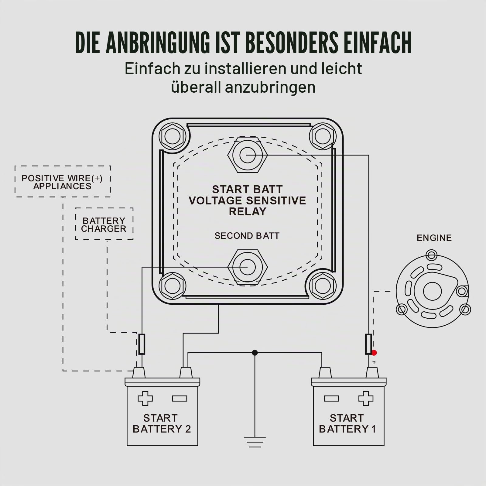 VEVOR Doppelbatterie-Trennrelais, 12 V, 140 A, manueller und automatischer Modus, spannungsempfindliches VSR-Relais mit LCD-Bildschirm, für ATV, UTV, Wohnmobil, Wohnwagen, LKW, Boot, Yacht