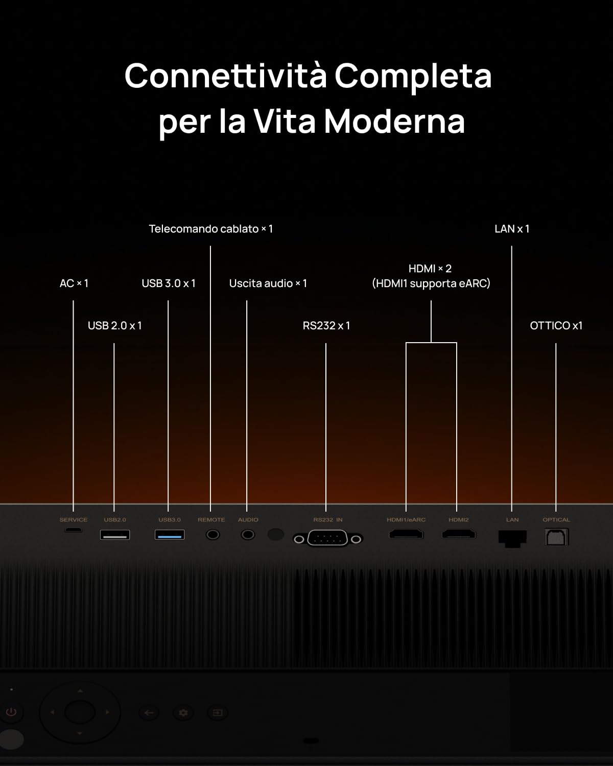 XGIMI TITAN Proiettore 4K a Doppio Laser per Home Cinema, 5000 Lumen, Zoom Ottico 1.2–1.8:1, IMAX Enhanced, Filmmaker Mode, HDR10+, Contrasto Elevato