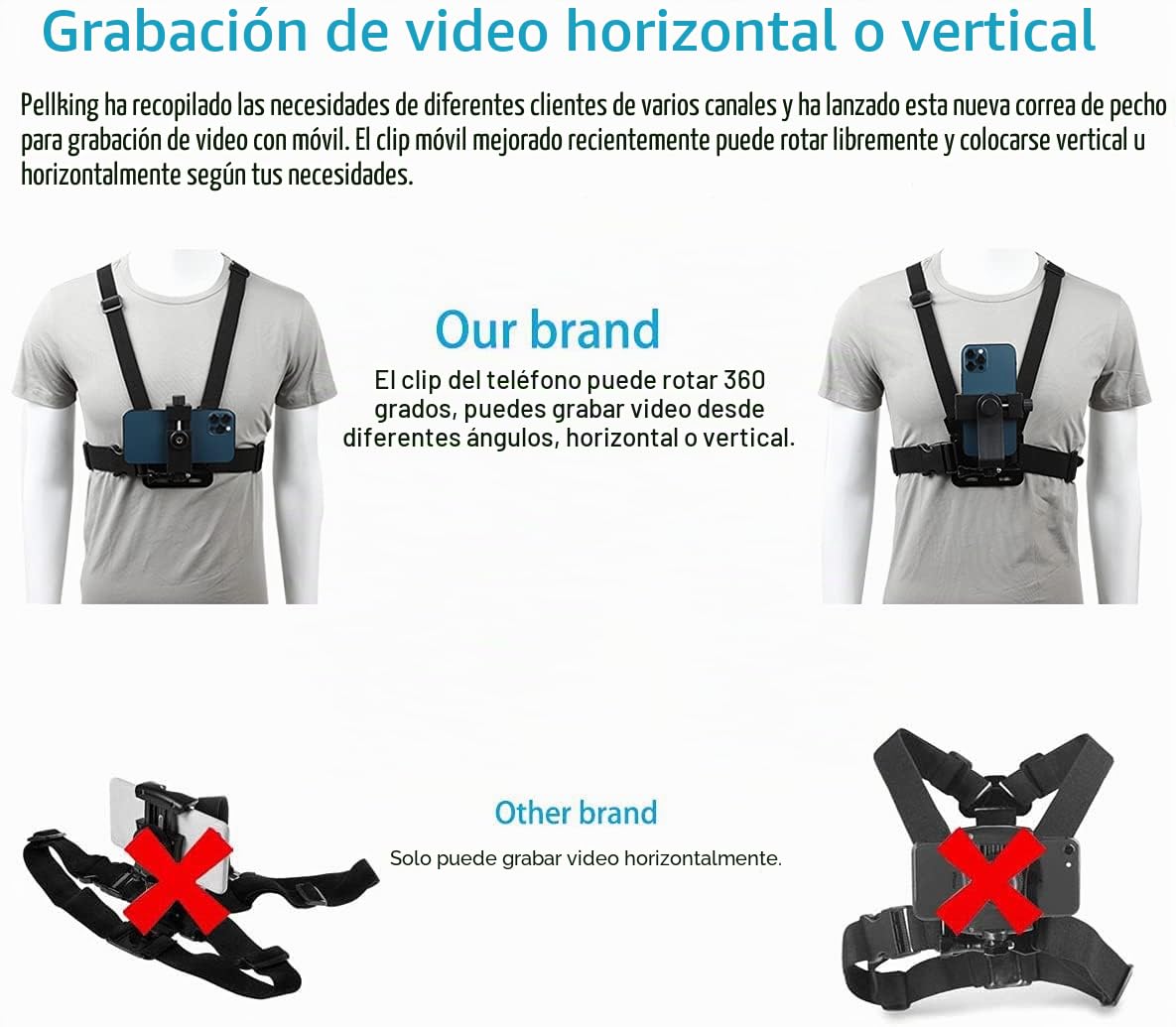 PellKing Soporte para teléfono móvil con arnés de Montaje en el Pecho, Correa para teléfono Celular, Clip para cámara de acción POV para Samsung iPhone Plus, etc