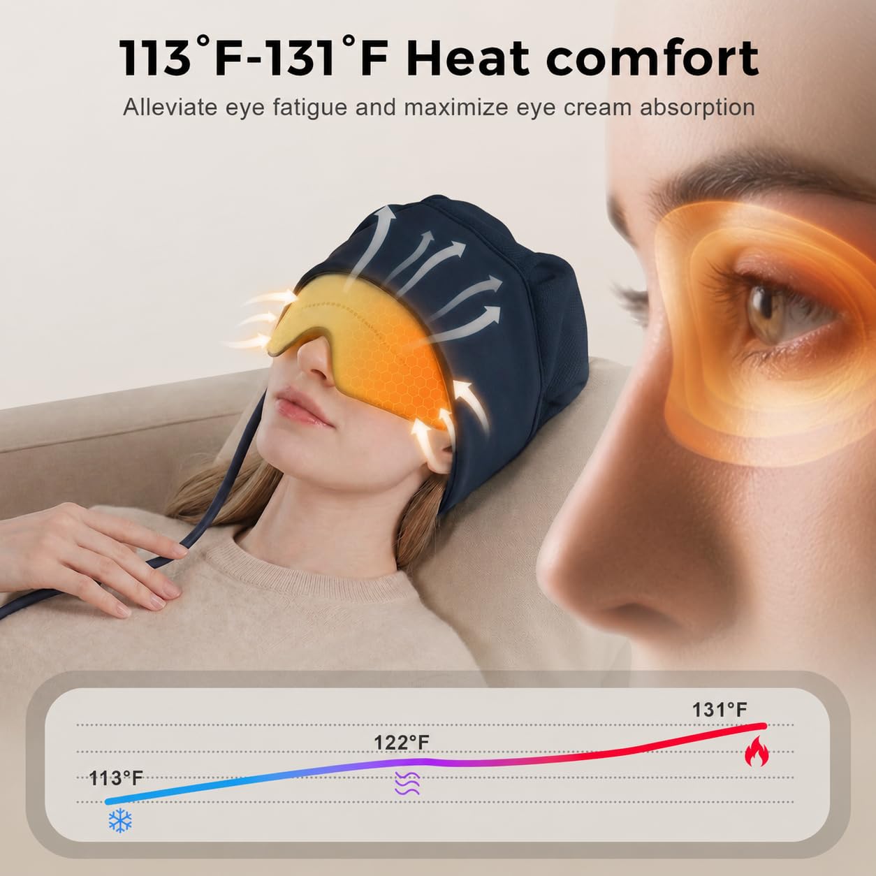 FSA Eligible HSA Approved Head and Eye Massager with Heat, 2200mAh Rechargeable Electric Scalp and Forehead Massage Tool, 6-Zone Kneading, Adjustable Pressure, Remote Control