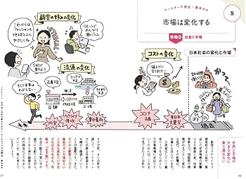 サクッとわかる ビジネス教養 マーケティング | 阿久津 聡 |本 | 通販