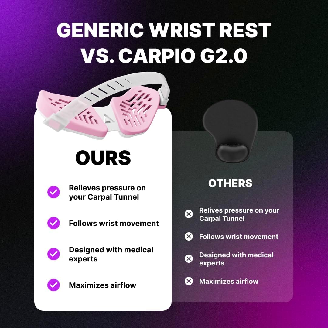 DELTAHUB Carpio G2.0 - Advanced Ergonomic Right-Handed Gaming Wrist Rest for Mouse - Superior Support for Serious Gamers - Anti-Fatigue, Smooth Glide (Large, Right, Pink)