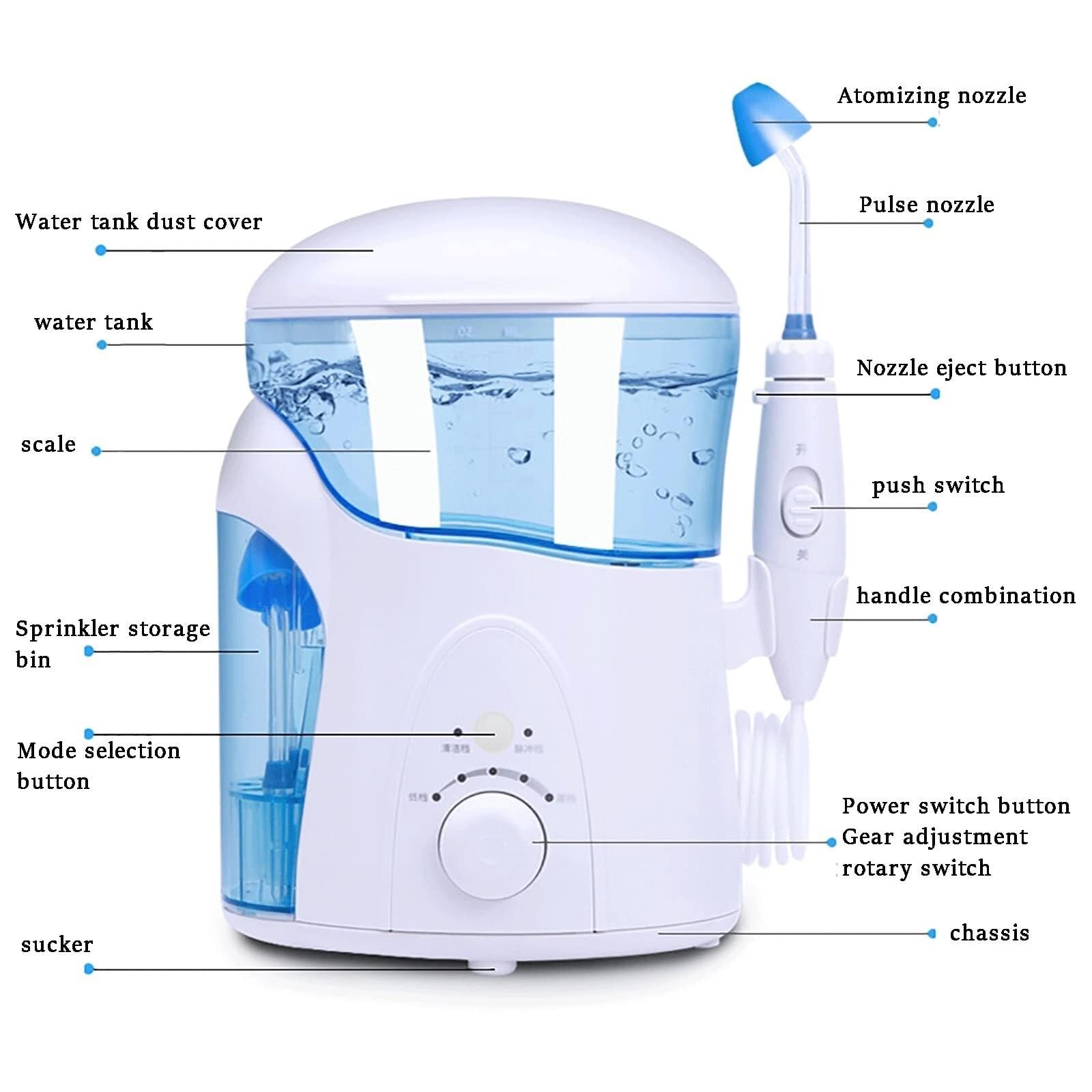 Neti Pot Elettrico, Kit for il risciacquo del seno Sistema di irrigazione del seno nasale Macchina elettrica for il risciacquo nasale pulsante con quattro beccucci, for alleviare il seno e le allergie