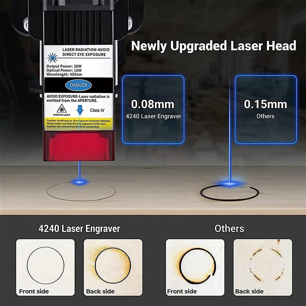 Machine de gravure laser avec protection des yeux, mini cutter et graveur pour bois et cuir, mise au point fixe, zone de travail 420 x 400 mm – Idéal pour les projets de bricolage