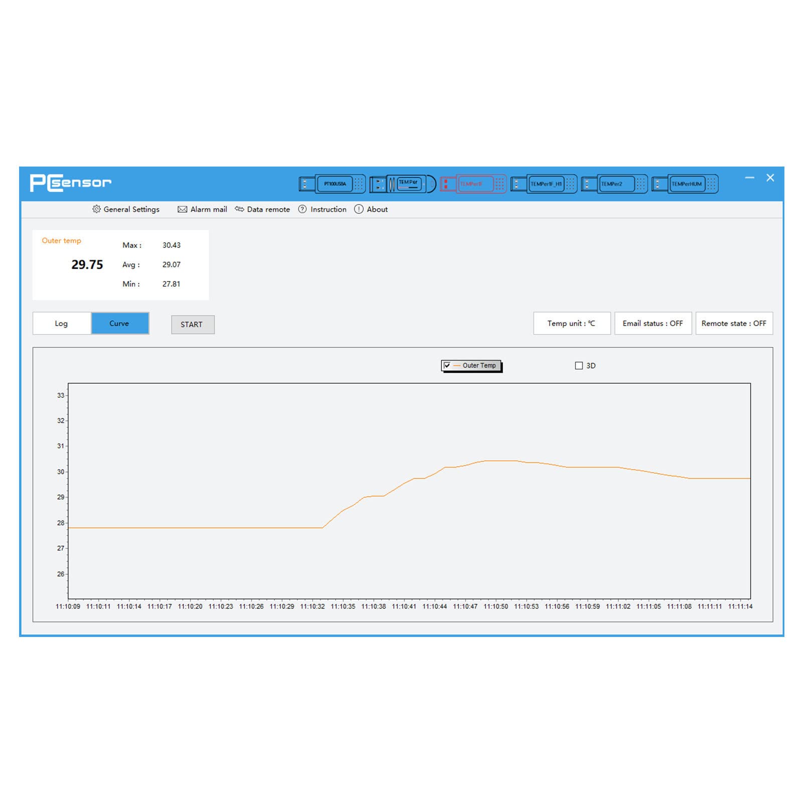 Zunate Termometro USB, Sensore di Temperatura per Computer USB, Data Logger, Allarme Temperatura, Sonda di Temperatura TX Impermeabile, per Sala Computer Portatile per PC