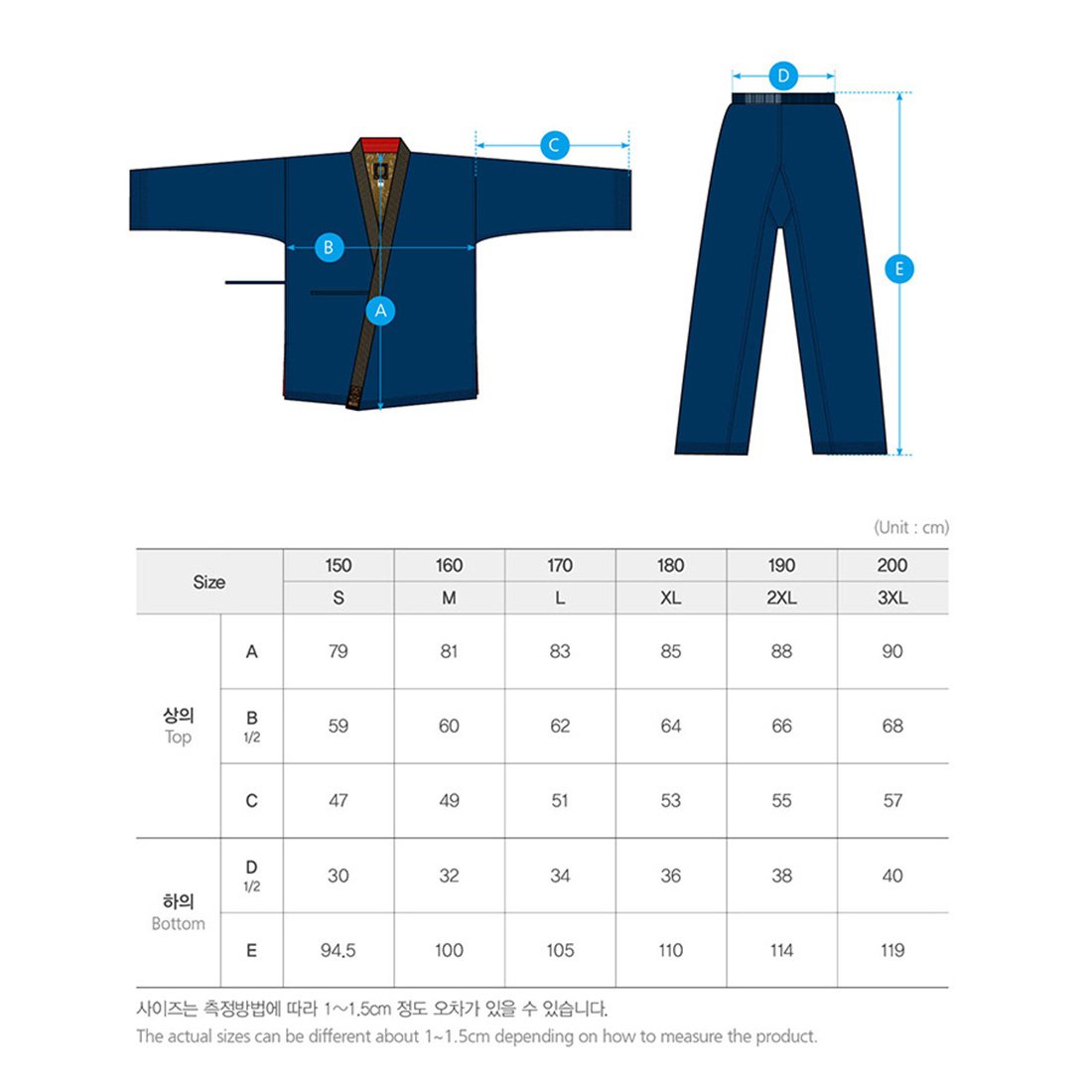 MOOTO Taekwondo Grand Master Geum Gang Navy BK-Neck Uniform TKD Martial Arts Dobok (190 (Height : 180~190cm)(5.90~6.23ft))