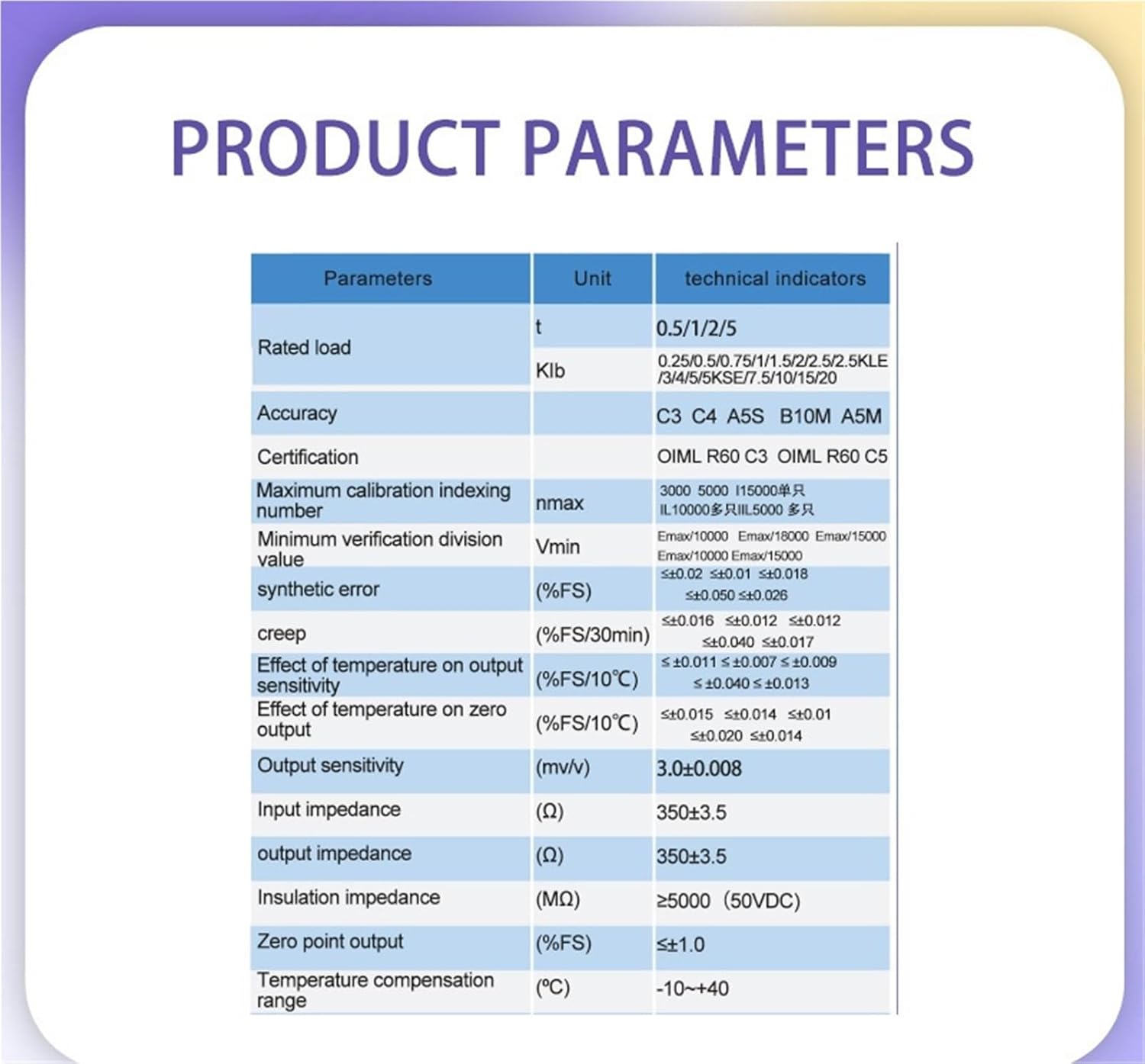 B8D-C3 Load Cell Sensor 0.5/1/2T Weighing Weight Transducer Floor Scale Sensors Electronic Hopper Scales Harsh(B8D 1T(no Leg))