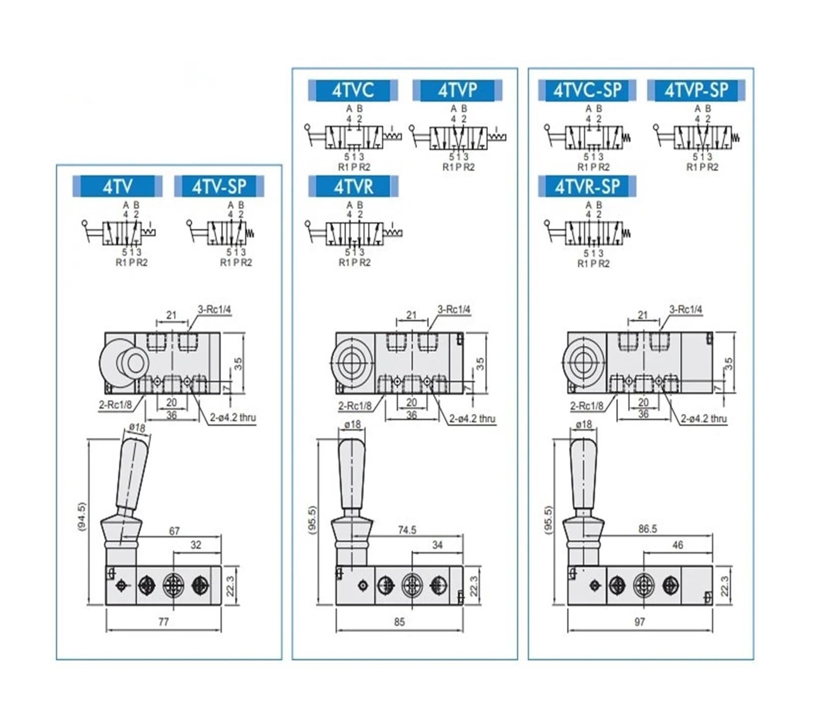 Handhebelventil MVHB-220-4TV MVHB-220-4TVC MVHB-220-4TVC-SP MVHB-220-4TV-M MVHB-220-4TVR-SP MVHB-220-4TVP MVHB-220-4TVR(MVHB-220-4TVC-SP)