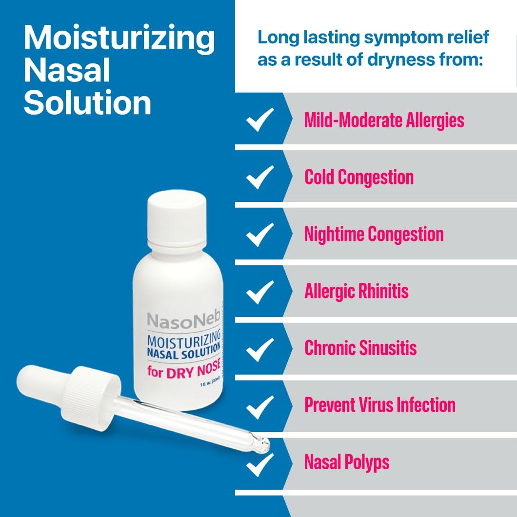 NASONEB Saline Nasal Spray for Dry Nose & Sinus Congestion Relief – Steroid-Free Moisturizing Nasal Spray, Non-Habit Forming Saline Solution, Soothes Irritated Nasal Passages, 1 fl oz (30mL) (4-Pack)