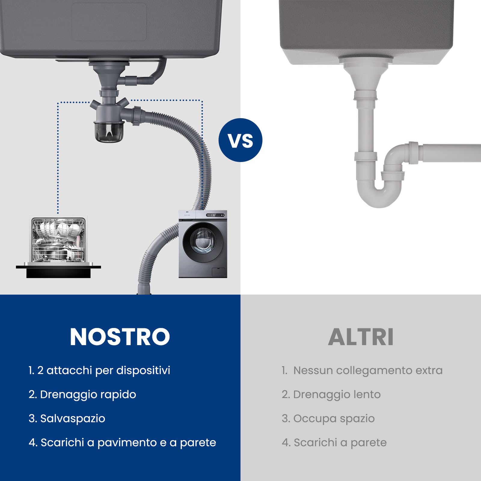 CECIPA 68x48 cm Lavello Cucina 1 Vasca con Dispenser Sapone, Lavandino Cucina con Vasca Mobile, Lavello in Acciaio Inox 304 per Mobile di lunghezza 70cm, con Sifone e Scarico