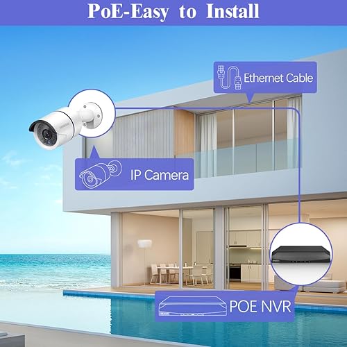 Miniatura 3 de Sistema de cámara de seguridad POE con NVR 4K, 4 cámaras de seguridad IP de 5MP con disco duro de 1 TB para interiores y exteriores
