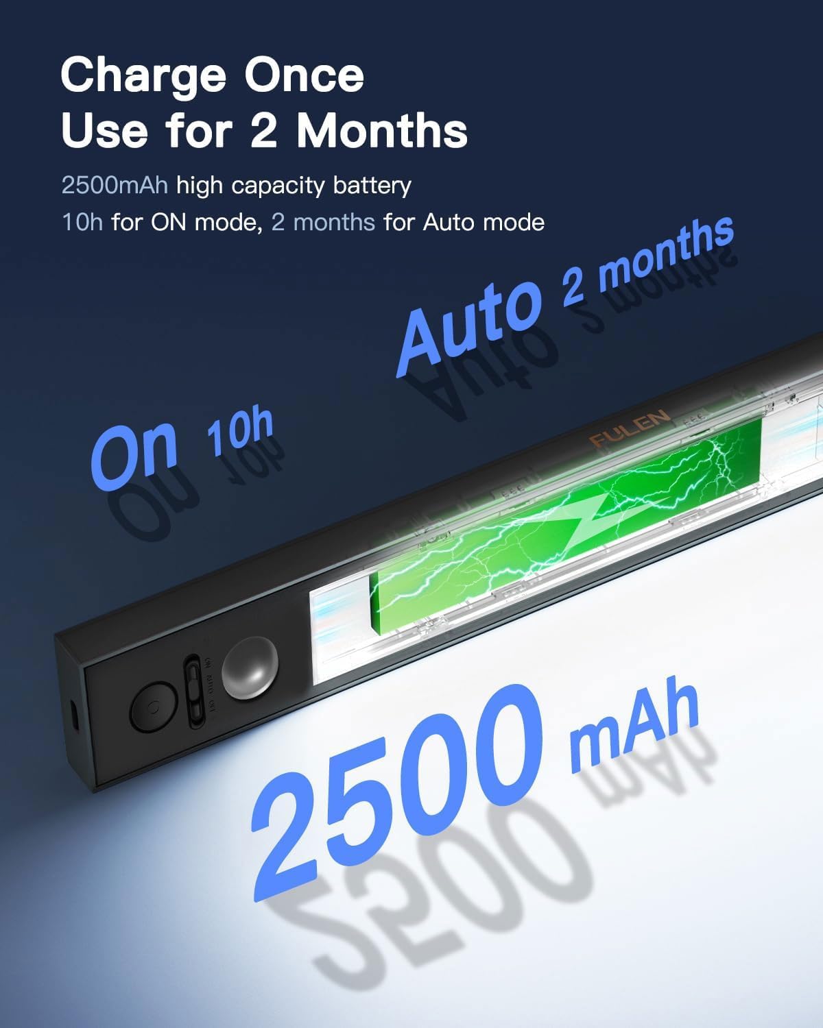 Luci LED Sensore di Movimento, Luce Notturna Sottopensile Cucina, Lampada Led Ricaricabile Batteria da 2500mAh, Alimentata a USB, per Corridoio, Guardaroba, Armadio, Confezione da 2, Colore Nero
