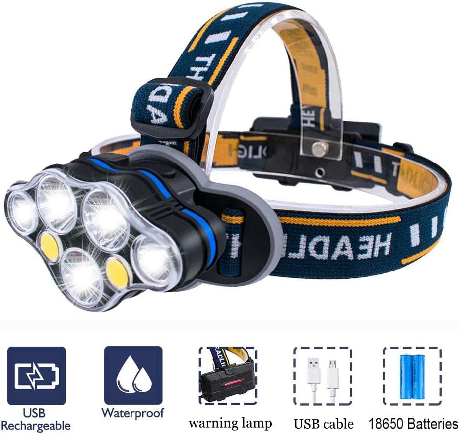 HapopFan Head Torch,Waterproof Headlight with Red Warning Light USB Rechargeable Led Headlamp,8 Modes Lightweight LED Night Light Flashlight with Warning lamp SOS Strobe for Camping Fishing Running