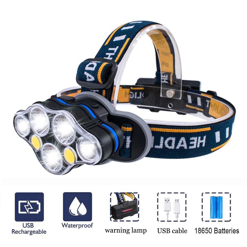 HapopFan Head Torch,Waterproof Headlight with Red Warning Light USB Rechargeable Led Headlamp,8 Modes Lightweight LED Night Light Flashlight with Warning lamp SOS Strobe for Camping Fishing Running