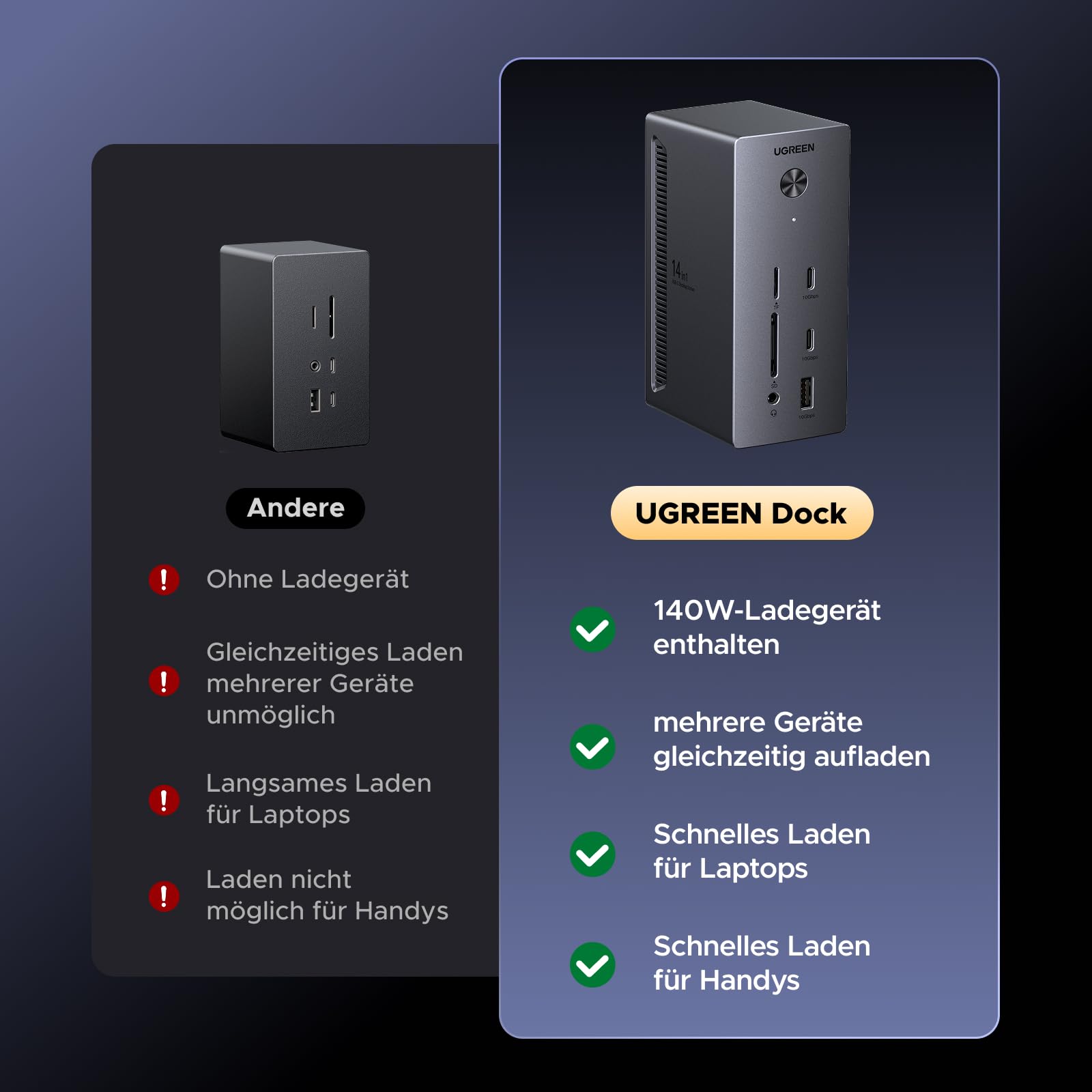 UGREEN Revodok Pro Triple Display Dock【Nur für Windows-Laptop】 2HDMI & DP mit 8K DP/4K HDMI, 100W Aufladen, 27W USB C, 10Gbps USB Ports, Gigabit LAN, SD/TF