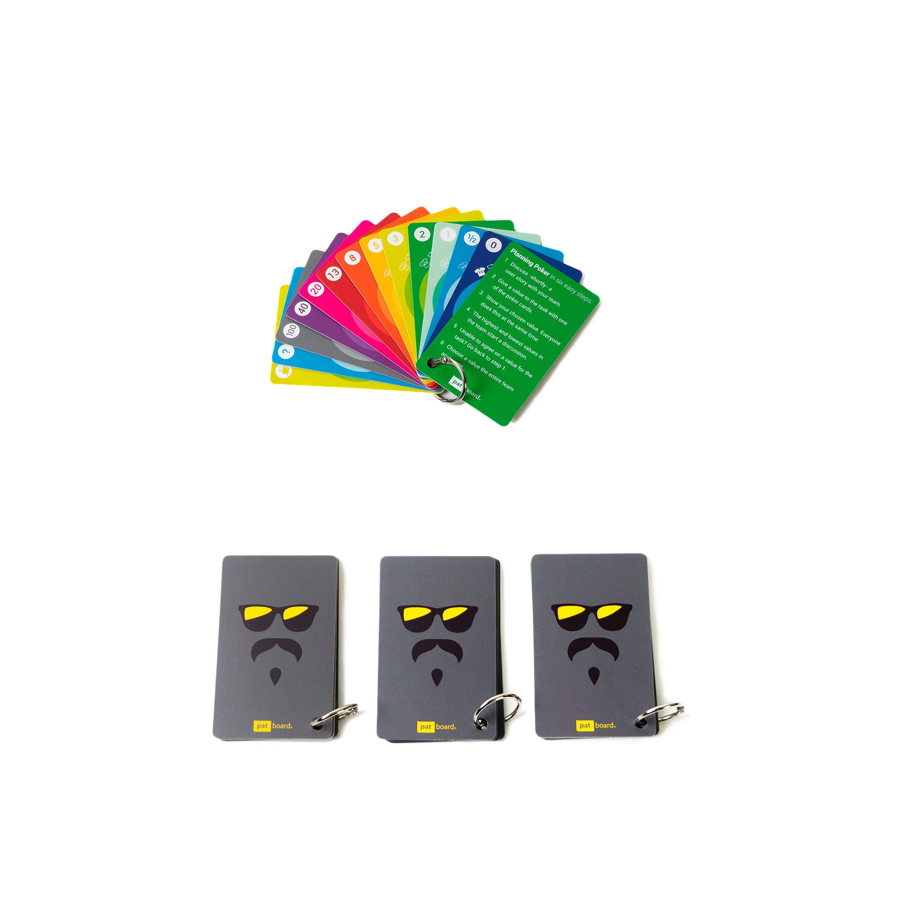 PATboard Cartes de Poker Planning - Lot de 4 Decks - Papeterie pour Scrum Agile - Estimation Fibonacci Cartes