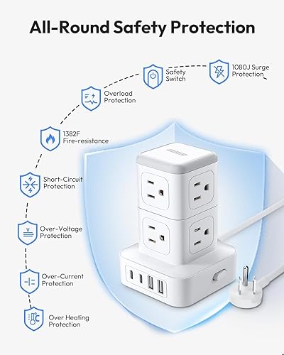 Miniatura 7 de NTONPOWER 1080J - Protector de sobretensiones de torre de 10 pies, protector de sobretensiones con múltiples tomas, 8 salidas de CA con 4 puertos
