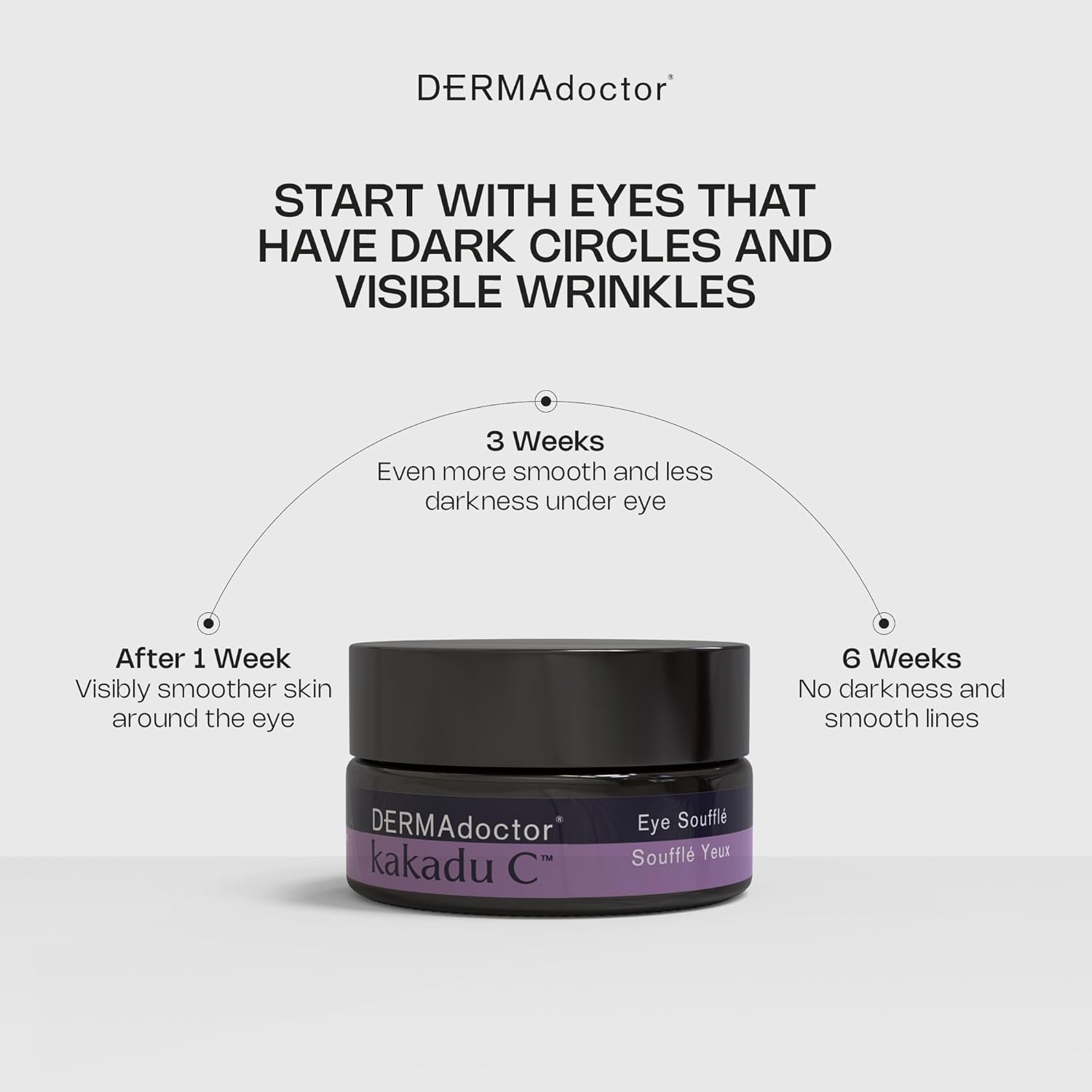 DERMAdoctor Vitamin C Eye Cream with Vitamin E – Caffeine Under Eye Cream for Dark Circles, Puffiness, Bags, Eye Fatigue, Wrinkles & Dehydration, Anti-Aging Eye Moisturizer Soufflé - 0.5 Fl oz