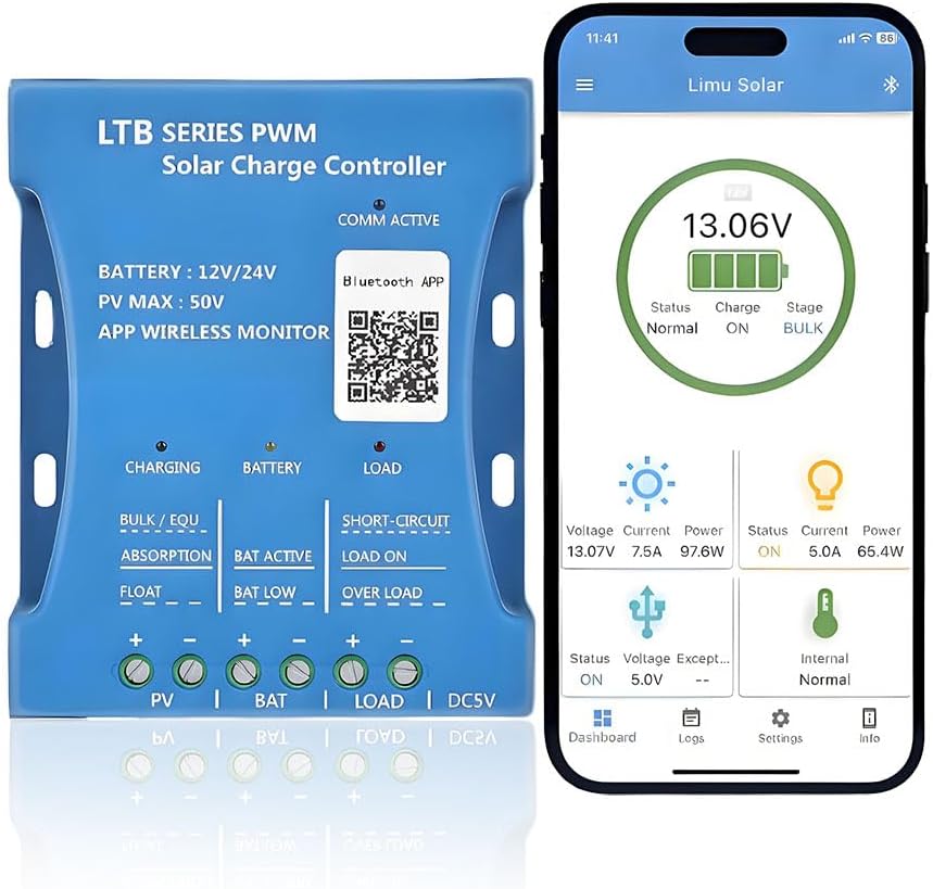 20A Solar Charge Controller 12V/24V Auto with APP Remote Monitoring PWM Solar Panel Regulator for LiFePO4/Lithium/Lead-Acid Batteries & USB 5V/1.5A Output | 7 Protections & Timer Settings
