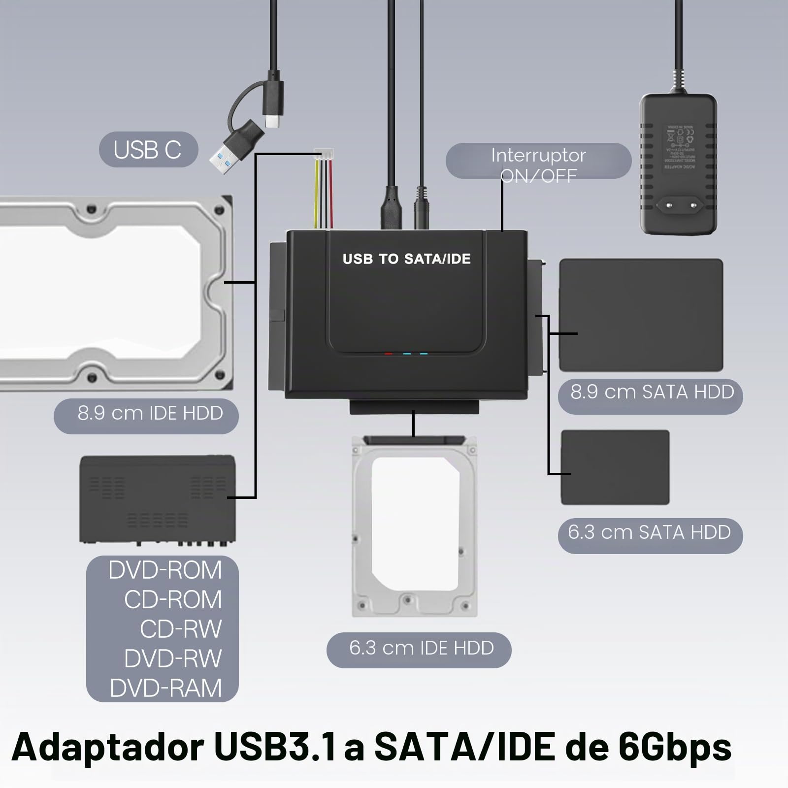 6Gbps Adaptador Lector Discos Duros USB3.1, Adaptador USB IDE para 2,5'' y 3,5'' IDEy SATA HDD/SSD,ConversorAdaptador de Disco Duro USB3.1 a IDE/SATA para Windows/Linux/MacOS