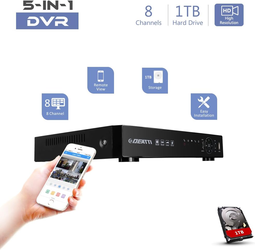 DEATTI 8 Channel CCTV DVR Recorder, Full HD 1080P 5 in 1 Hybrid DVR for CCTV with 1TB Hard Drive Pre-installed, Supports AHD/CVI/TVI/IP/960H Analog Cameras
