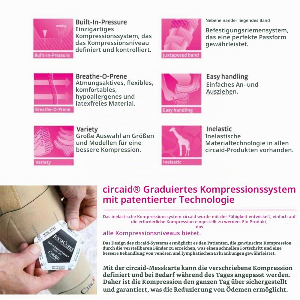 medi circaid juxtafit essentials adaptives Kompressionssystem für den Unterschenkel | Größe: L | Lang | Hautfreundlich | Zur Entstauung von Arm-Lymphödemen | Einstellbarer Kompressionsdruck
