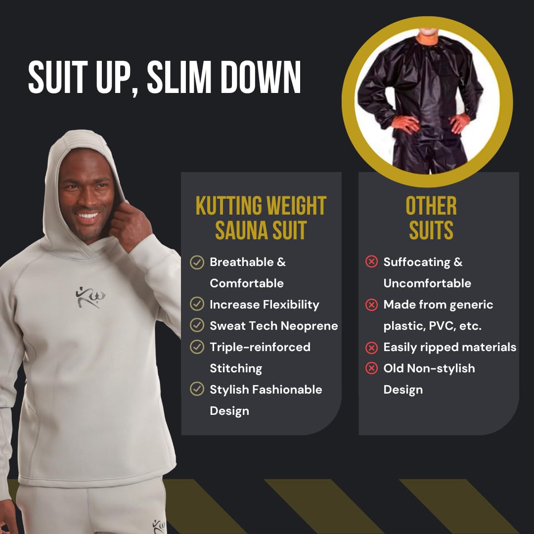 Kutting Weight Sauna Suit V2 Best Value www.meesenburg.kz