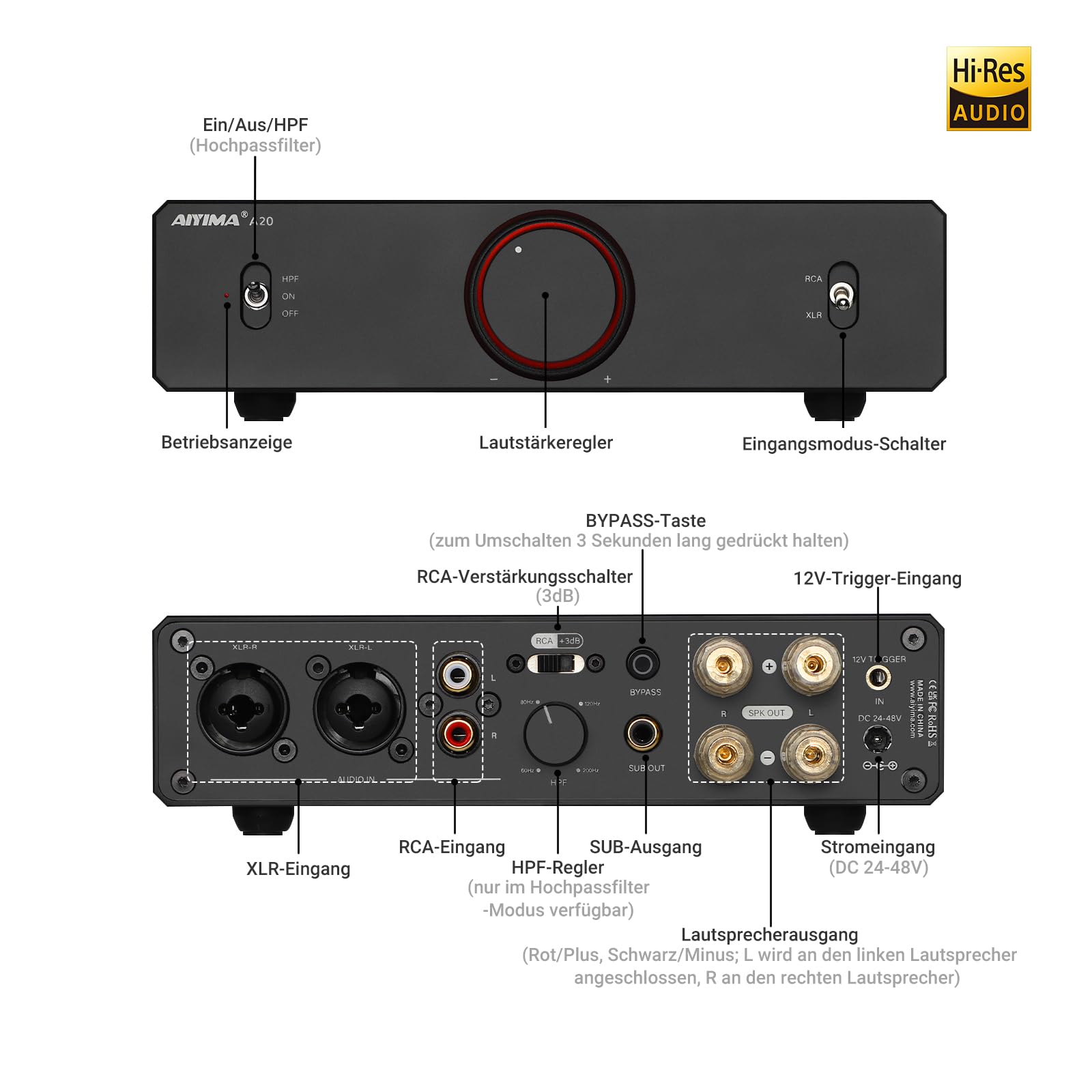AIYIMA A20 Symmetrischer Stereoverstärker mit HPF-Einstellung Home HiFi 2.0/2.1 TPA3255 Desktop-Verstärker der Klasse D PFFB mit Cinch-/XLR-Eingang und 12-V-Trigger-Eingang für Passive Lautsprecher