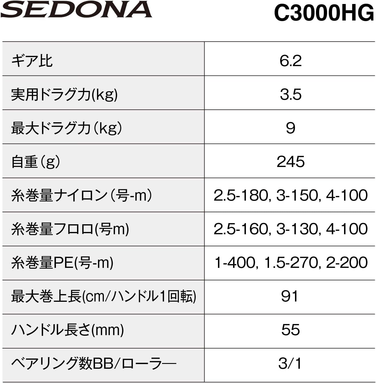 Shimano 23 Sedona Spinning Reel