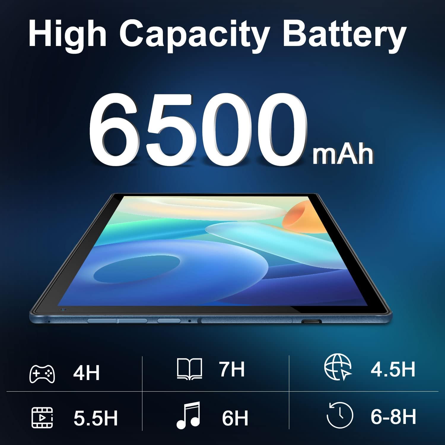 Tablet Battery Capacity