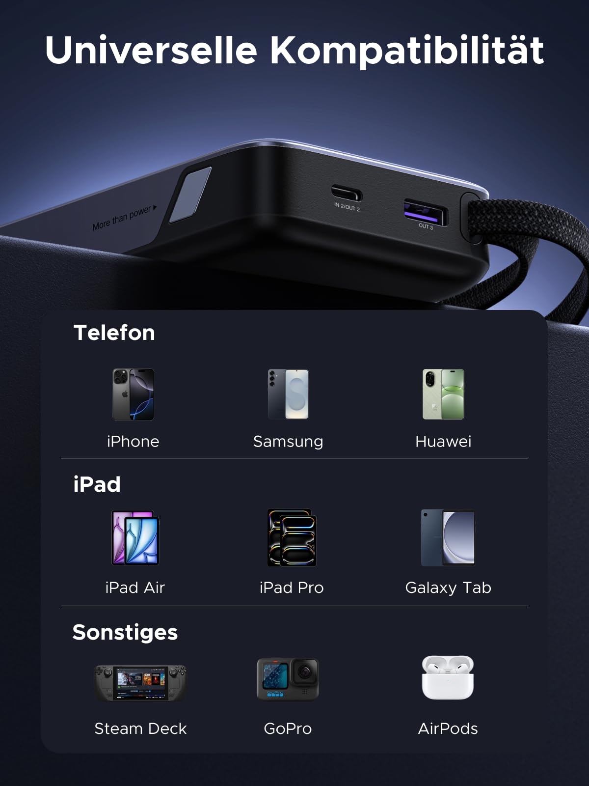 UGREEN Power Bank, 20000mAh 45W Schnellladen mit Integriertem USB-C Kabel & Bidirektionalem 45W PD, Externe Handyakkus Kompatibel mit Galaxy S25 Ultra/S25+, iPhone 17/16 Serie, iPad, Laptop und mehr