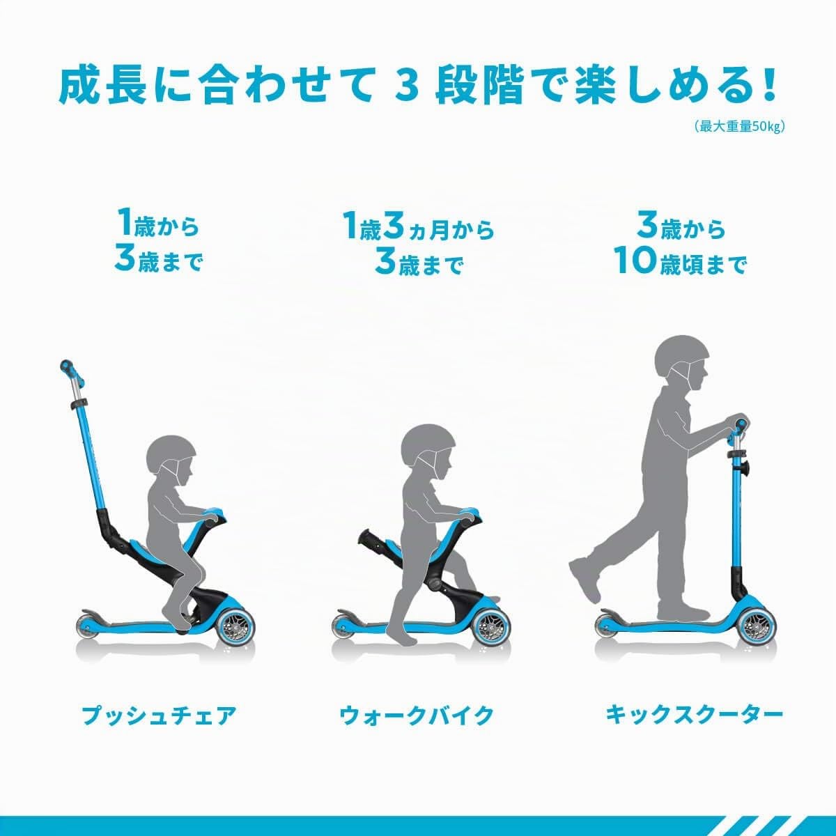 GO-UP DELUXE