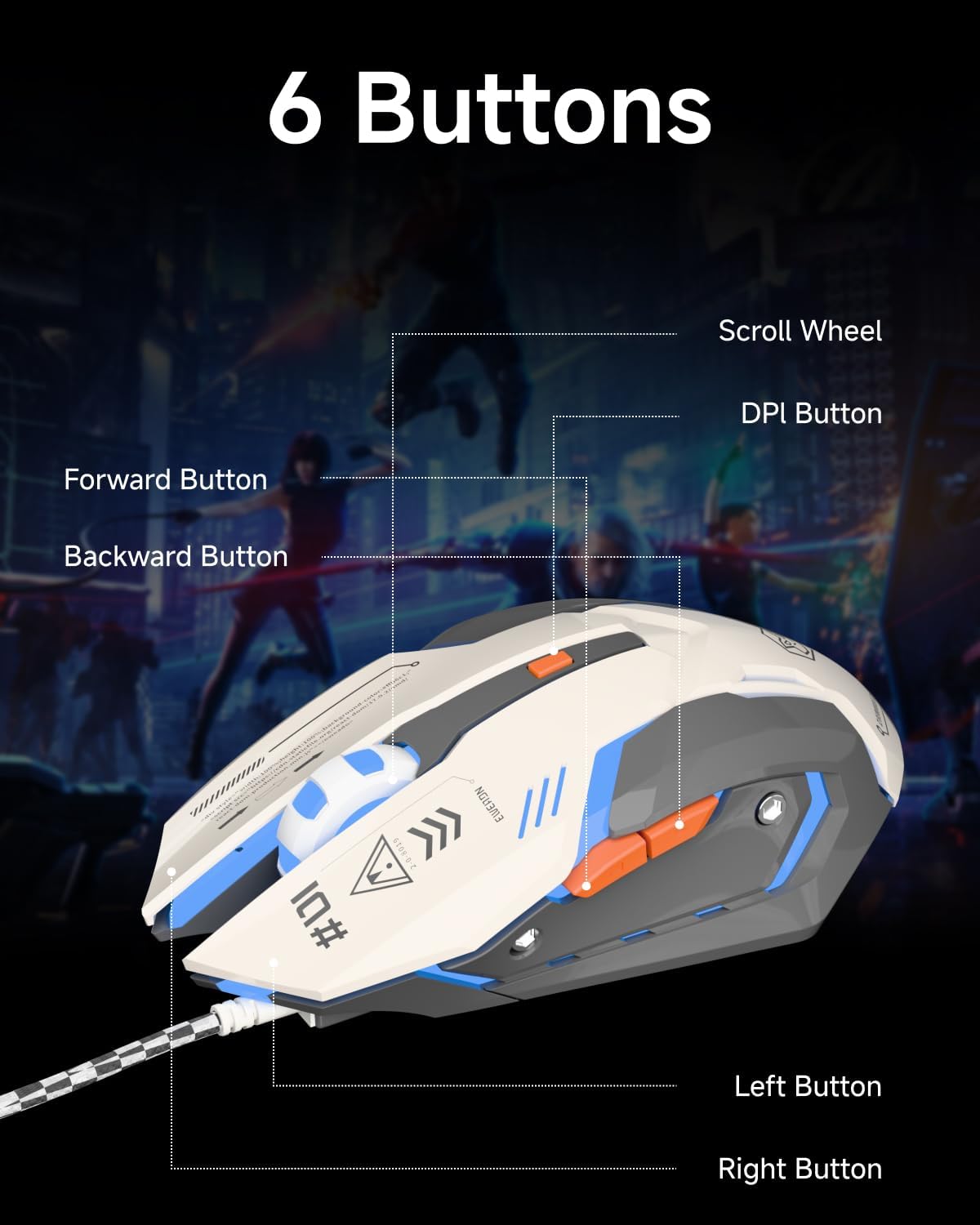 Diagram of EWEADN G10 Wired Gaming Mouse showing the location of its 6 buttons: Left Button, Right Button, Scroll Wheel, DPI Button, Forward Button, and Backward Button.