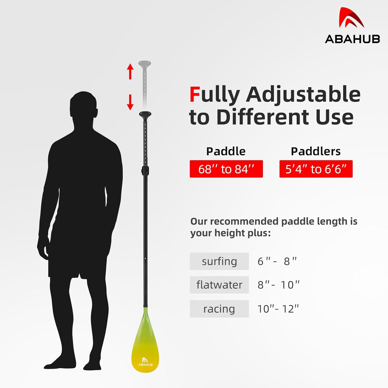 Abahub 3-Piece Stand up Paddles, Lightweight Paddleboard Paddle Oars for Paddleboard, Adjustable Aluminum Alloy Shaft 68" - 84"